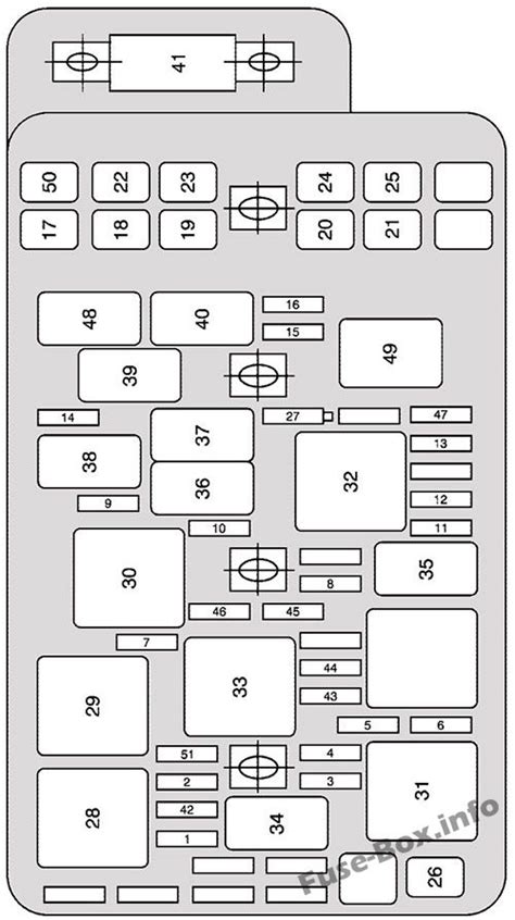 were is distribution box on 07 saturn acur|2006 saturn aura fuse diagram.